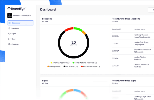 The BrandEye dashboard, showing location and sign status across a rollout